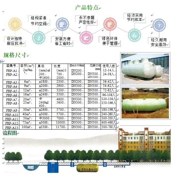 咸阳玻璃钢化粪池