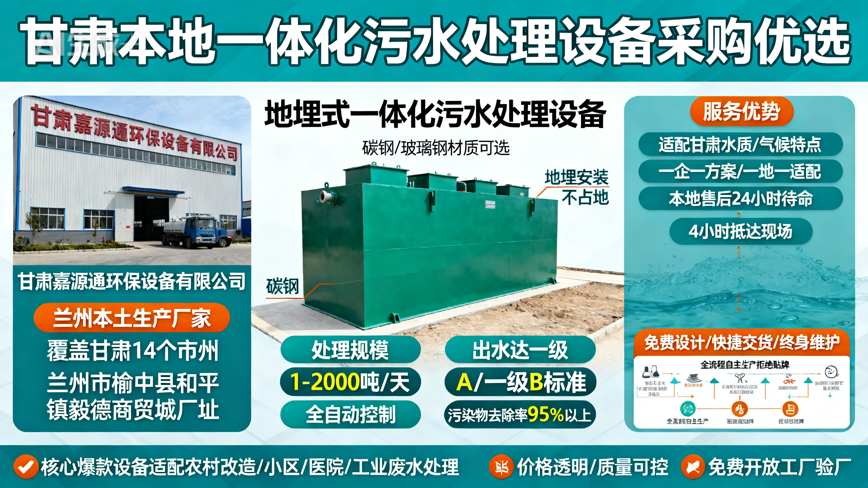 甘肃采购咸阳一体化咸阳污水处理设备_优先选本地生产厂家_直...式解决甘肃污水处理需求_选本地实体厂家_靠谱有保障.jpeg